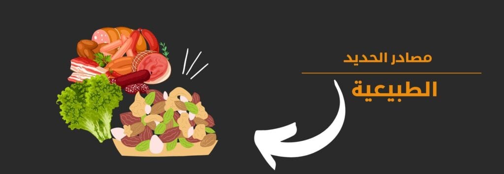 المصادر الطبيعية للحديد